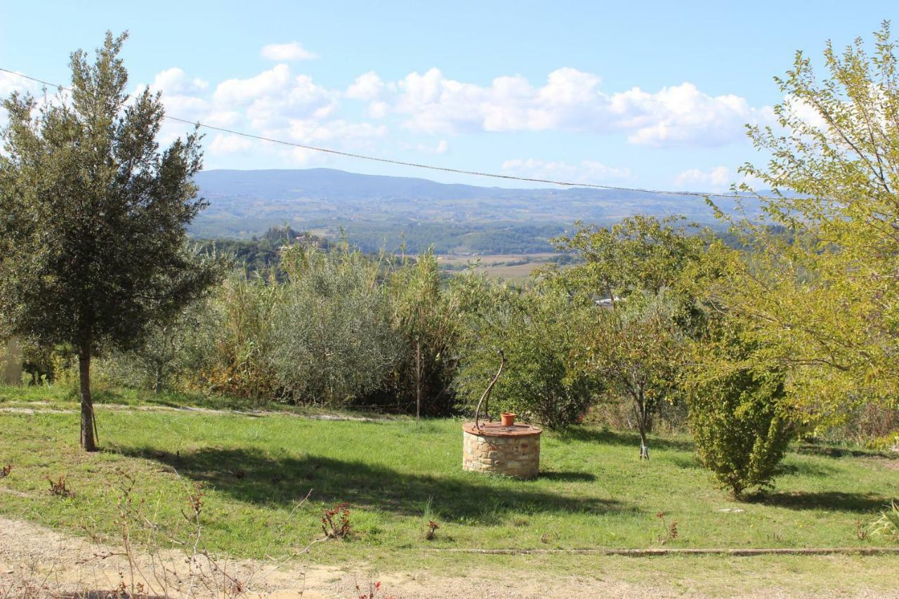 Country House Il Covo Della Civetta Barberino Val d'Elsa Exterior photo