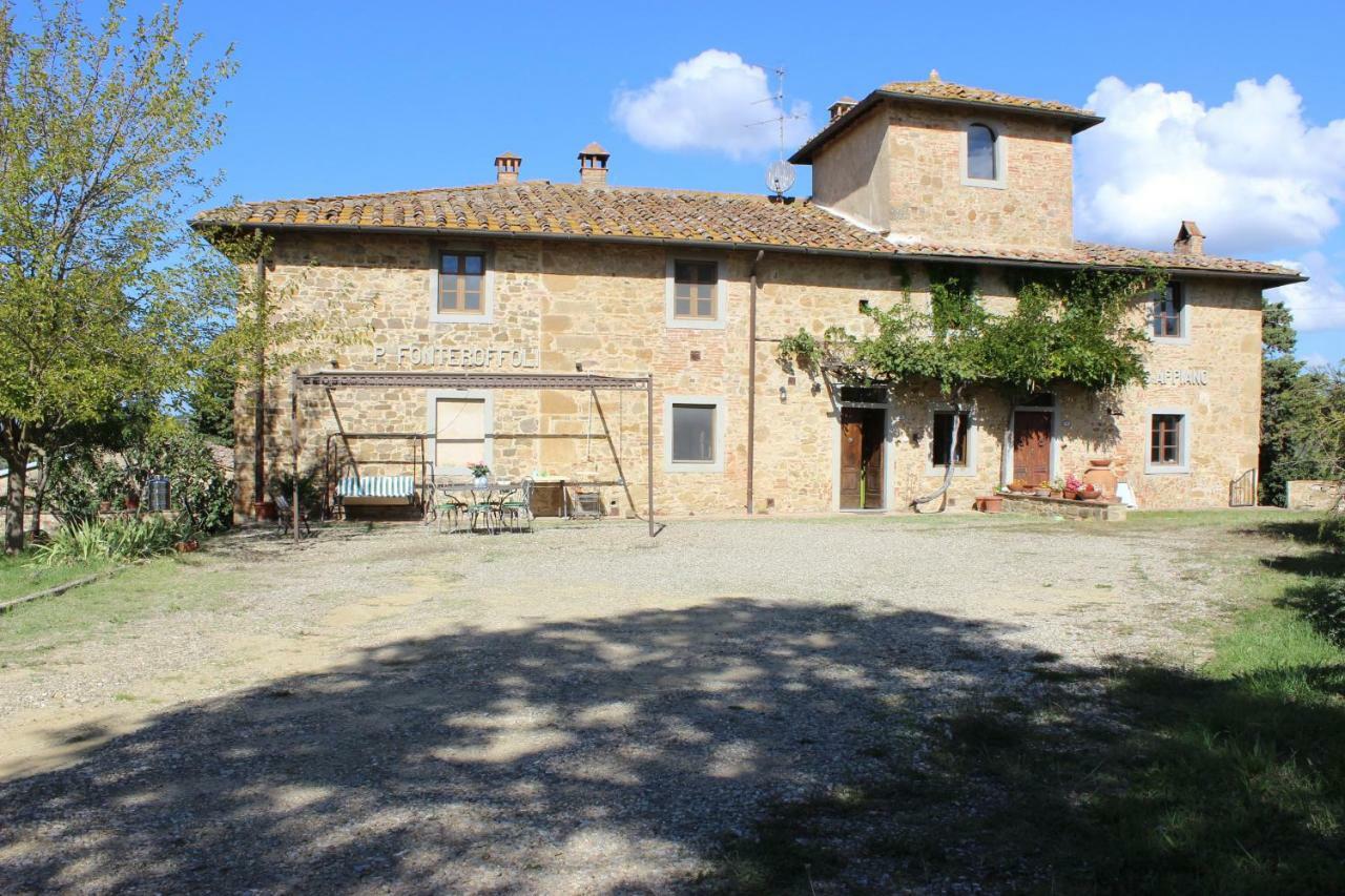 Country House Il Covo Della Civetta Barberino Val d'Elsa Exterior photo